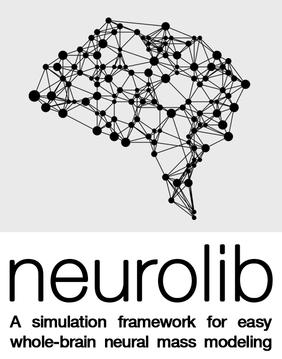 Neurolib Project Logo